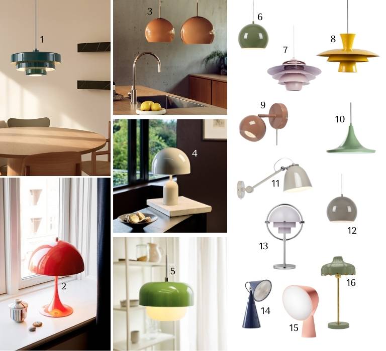 Glossy Surfaces: Glanzvolle Energie