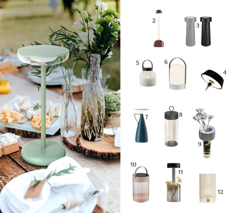 Lichtideen für die Ostertafel