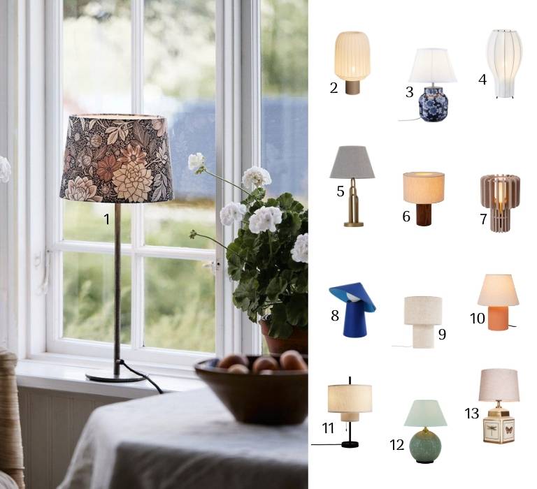 Kleine Leuchten, große Wirkung: Tischleuchten aus Textil