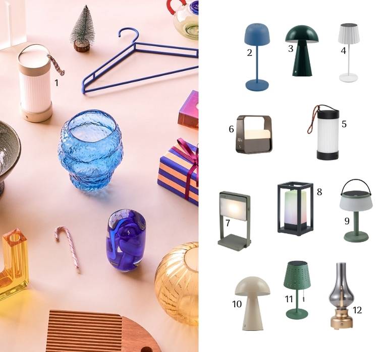 Geschenkideen für Erwachsene