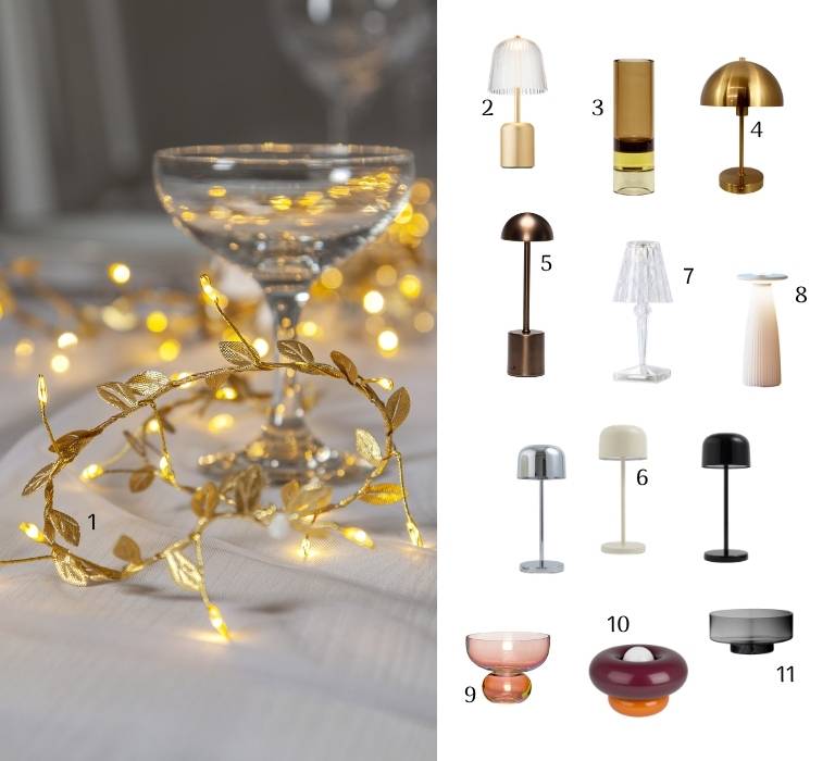 Licht und Glanz für die Festtafel