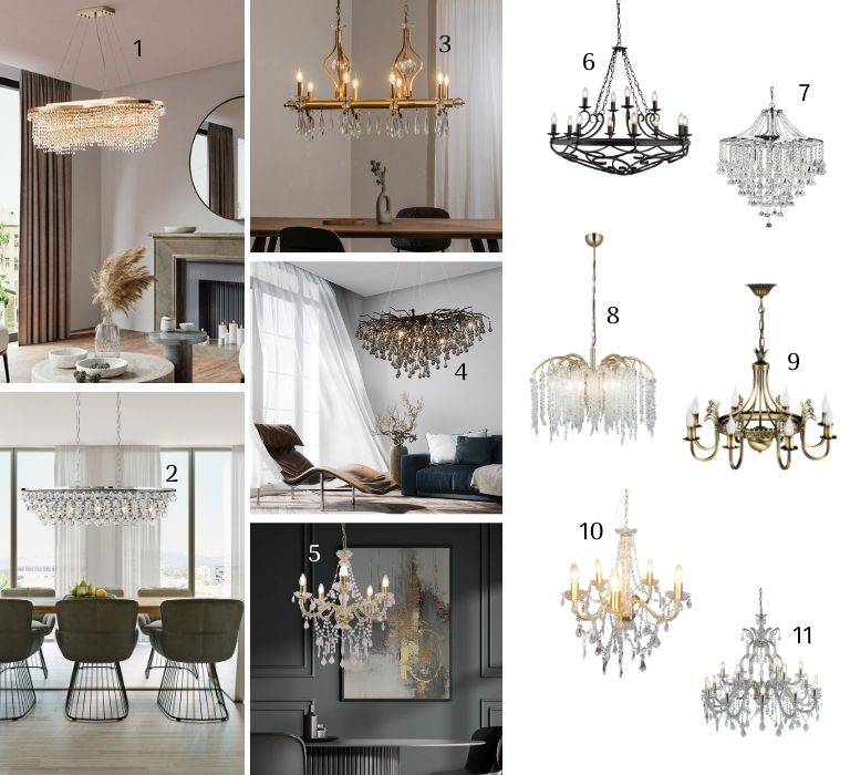 Pompöse Klassiker im neuen Kontext