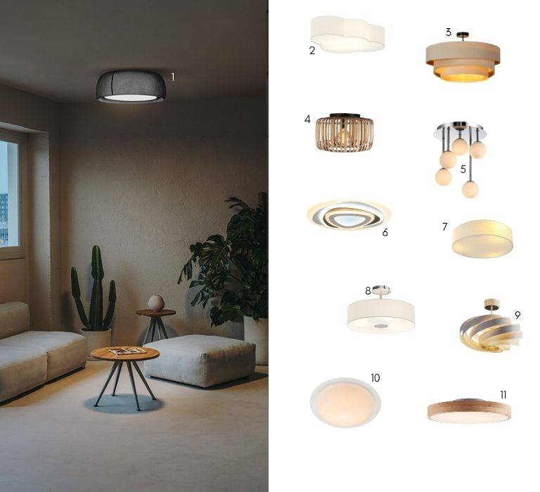 Deckenlampen – Licht, das sich anpasst