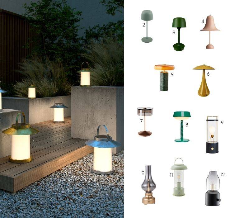 Akku-Tischlampen im Retro-Chic