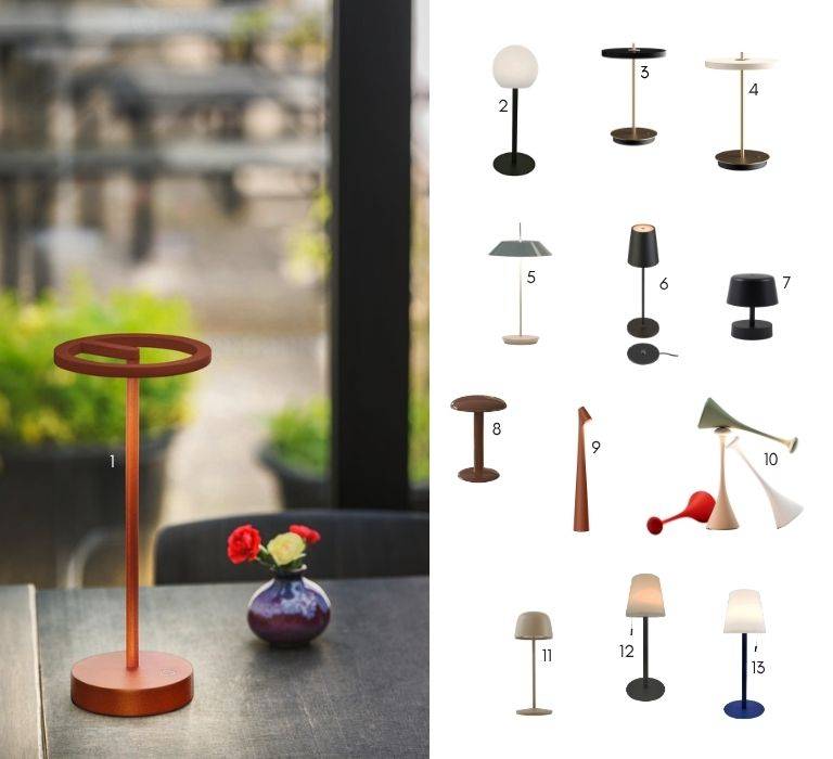 Akkutischlampen ganz minimalistisch