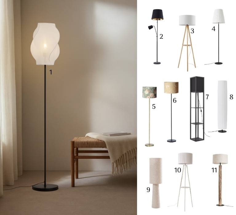 Licht zum Ankommen: Textil-Stehleuchten für entspannte Wohnzonen
