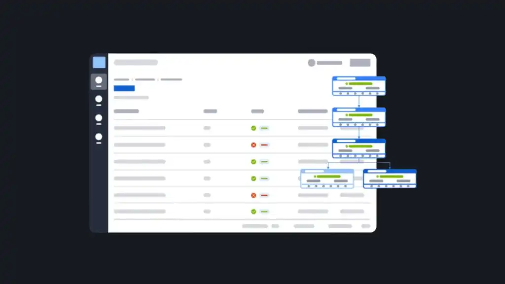 Website Blog Workflow