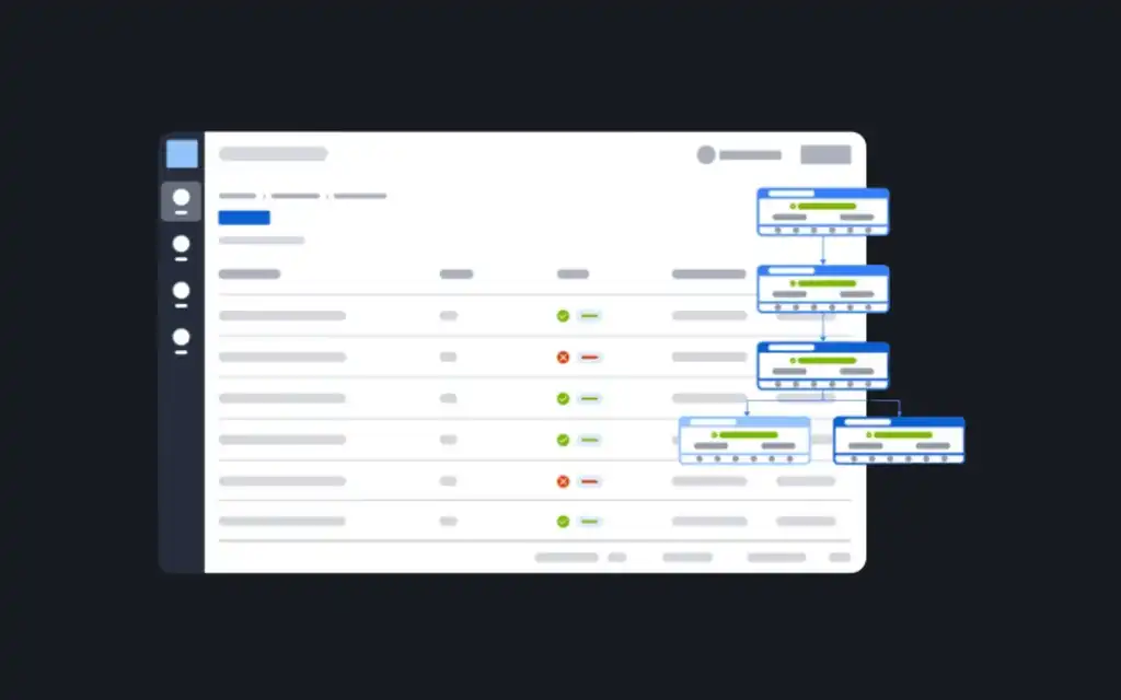 Website Blog Workflow