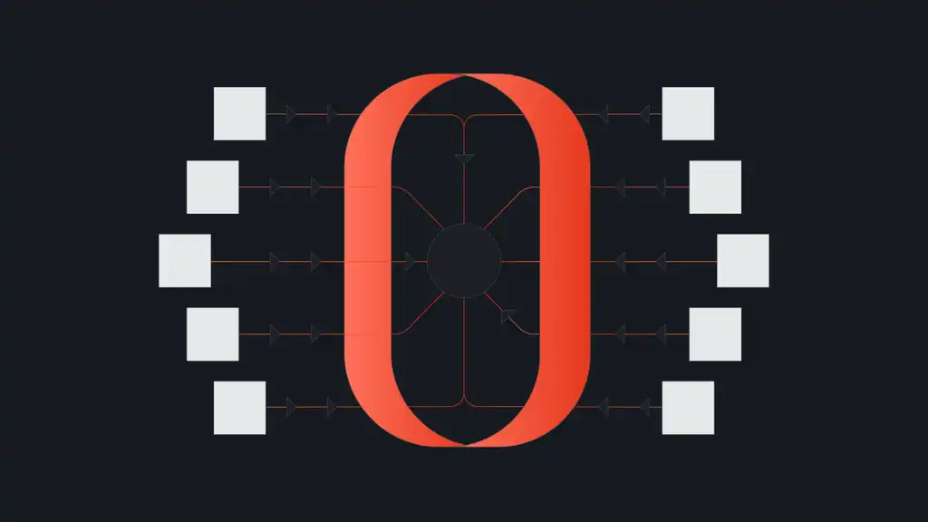 Website Blog - Job Scheduling
