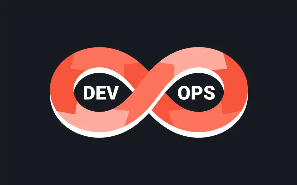 Website Blog DevOps