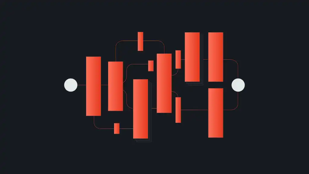 Website Blog - Orchestration