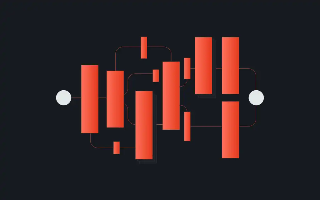 Website Blog - Orchestration