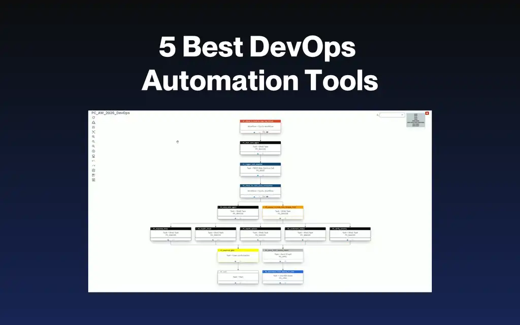 5-best-devops-automation-tools-with-text.png
