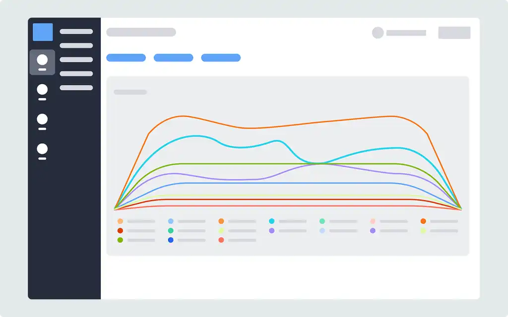 Automation Observability: Tamper Proof Log Management Dashboard Metrics