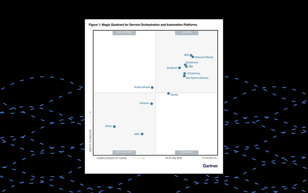 Gartner Magic Quadrant Report 2026