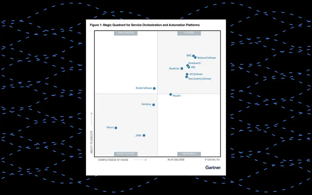 Gartner Magic Quadrant Report 2026