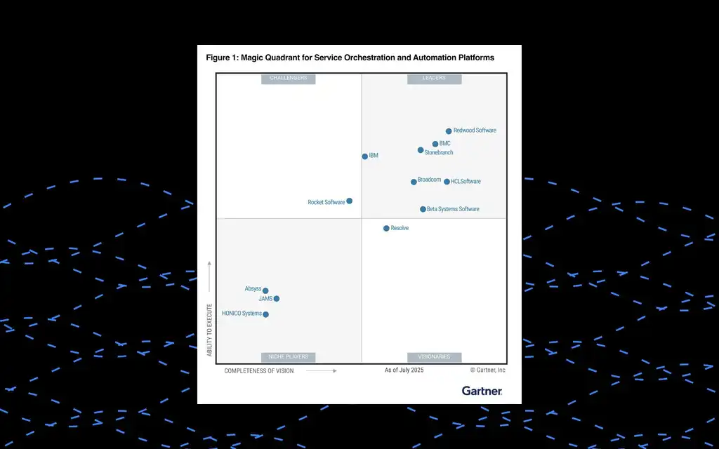 0902-gartner-report-2025-analyst-report.jpg