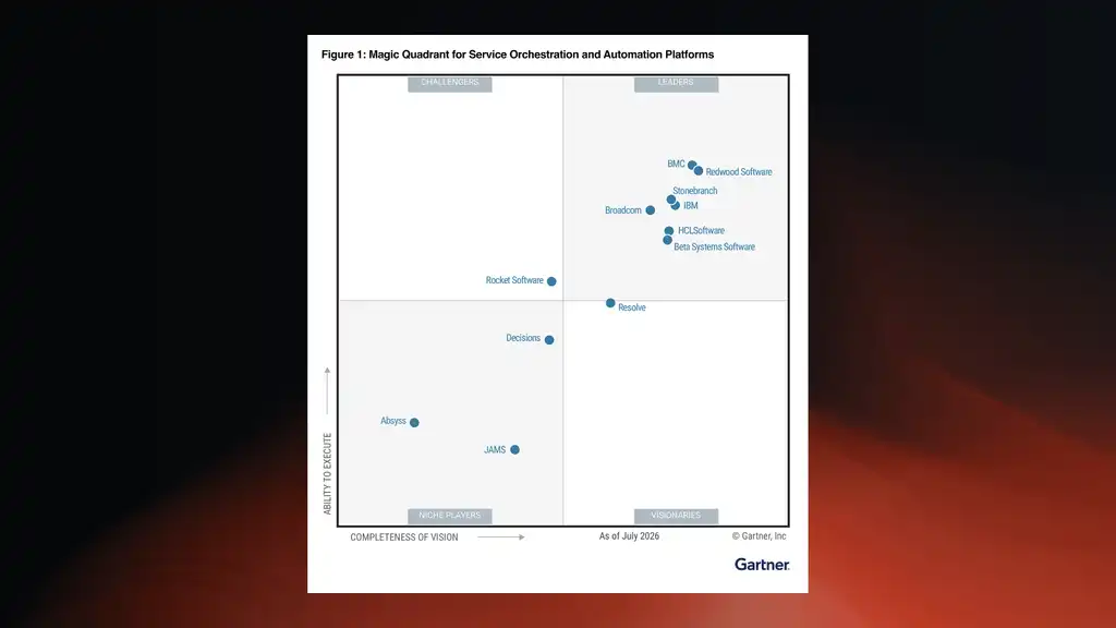 Gartner Magic Quadrant Report 2026