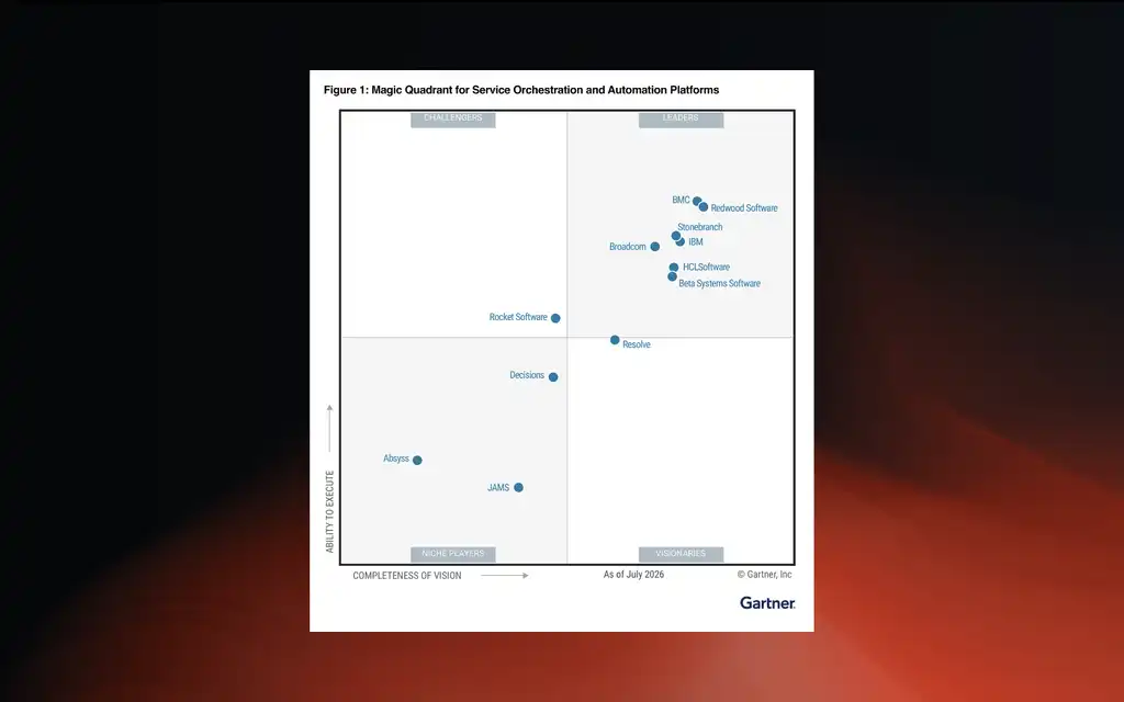 Gartner Magic Quadrant Report 2026