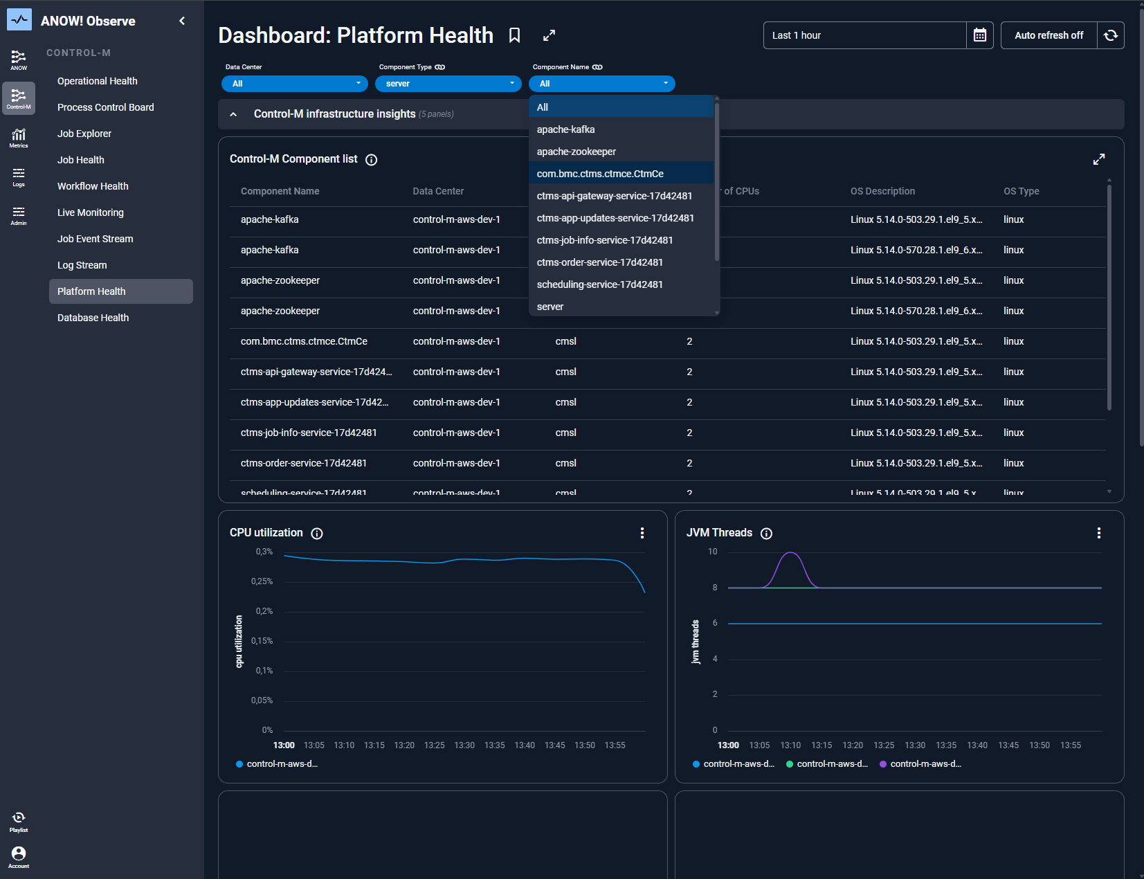 ANOW dashboard platform health - Observability Built for Automation