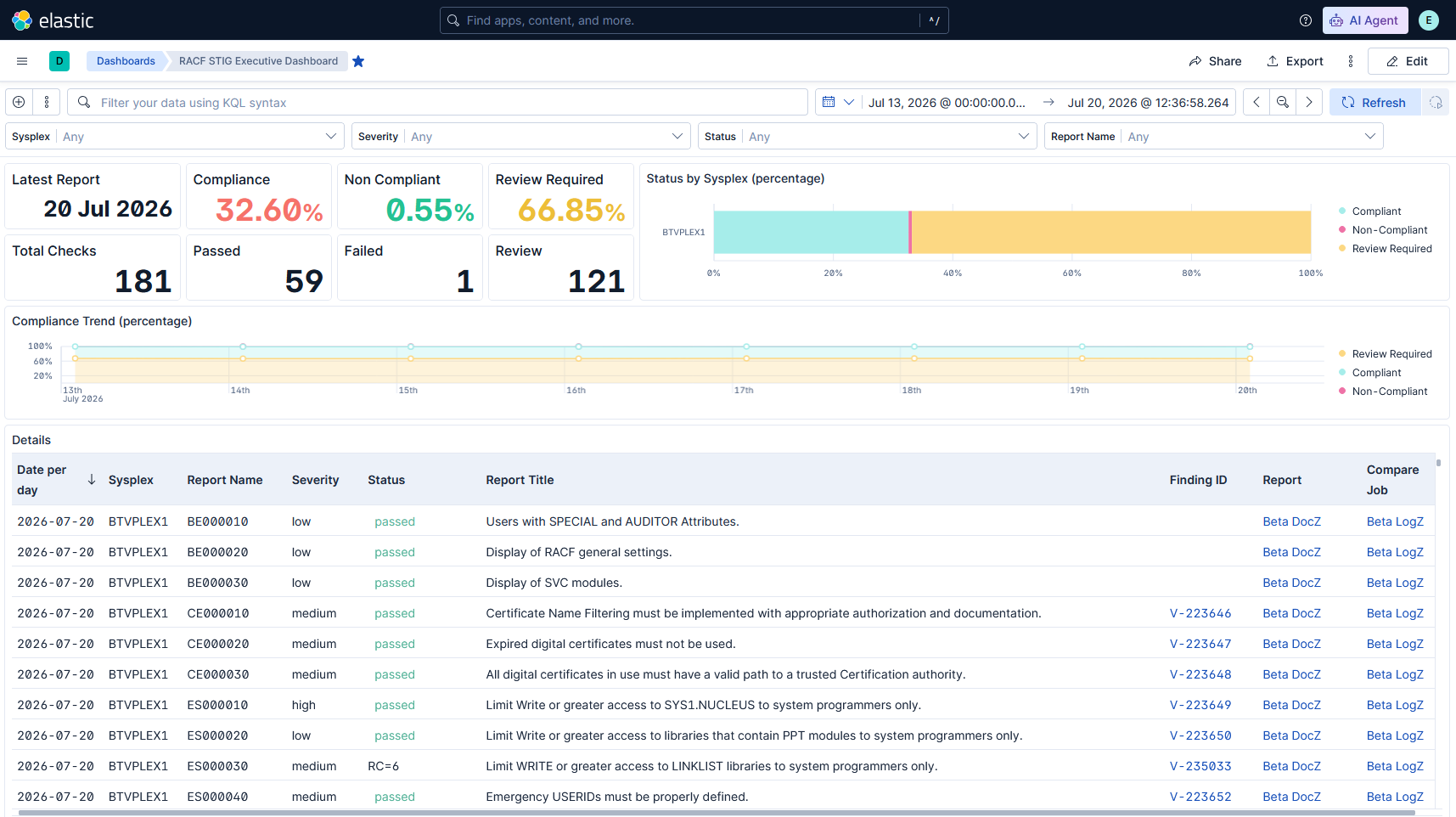 Stig Report Beta Access