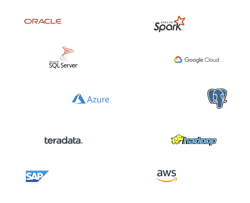 AutomateNOW! Integrations