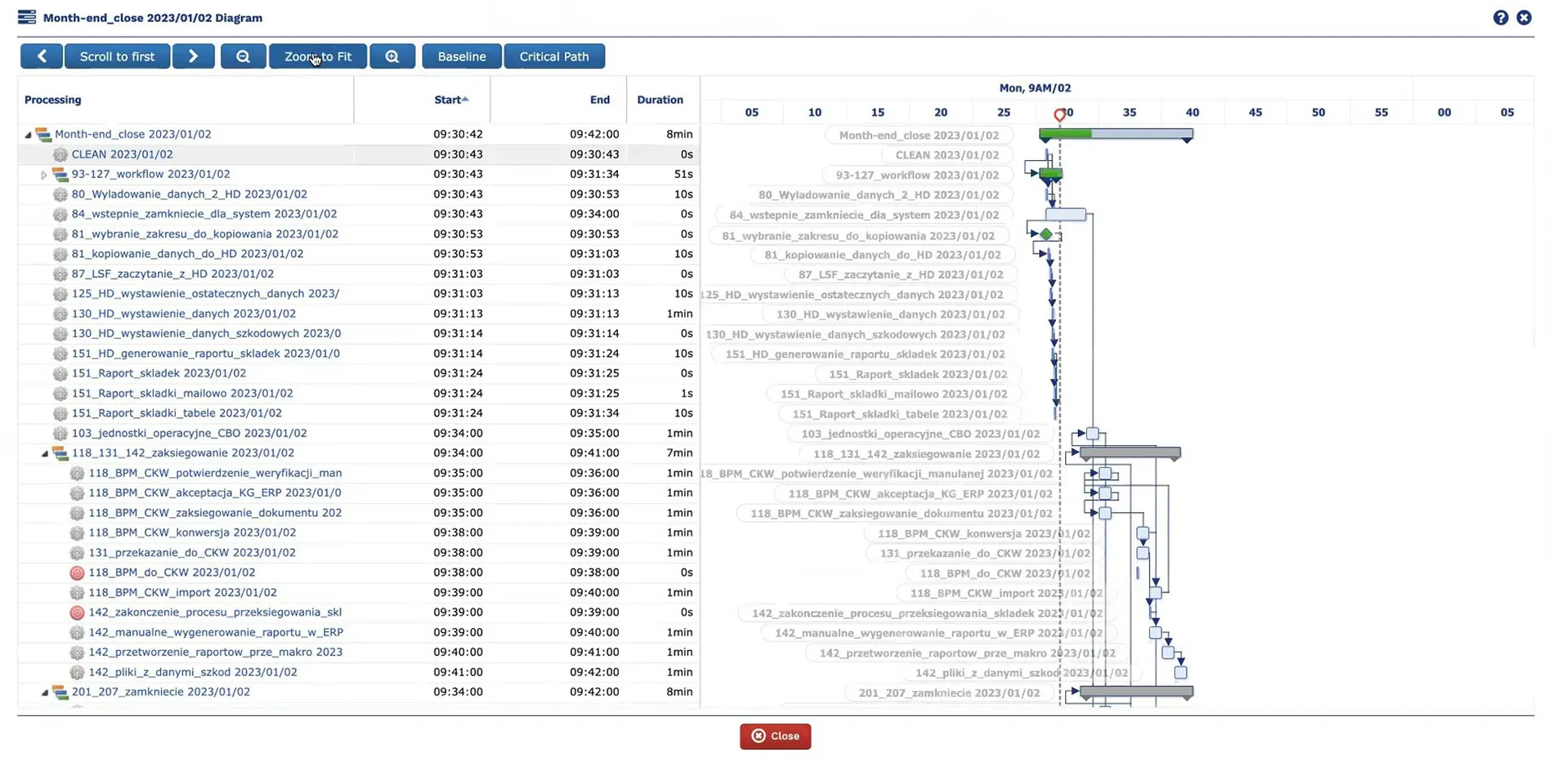 ANOW! Automate Workflow Orchestration Website Screenshot