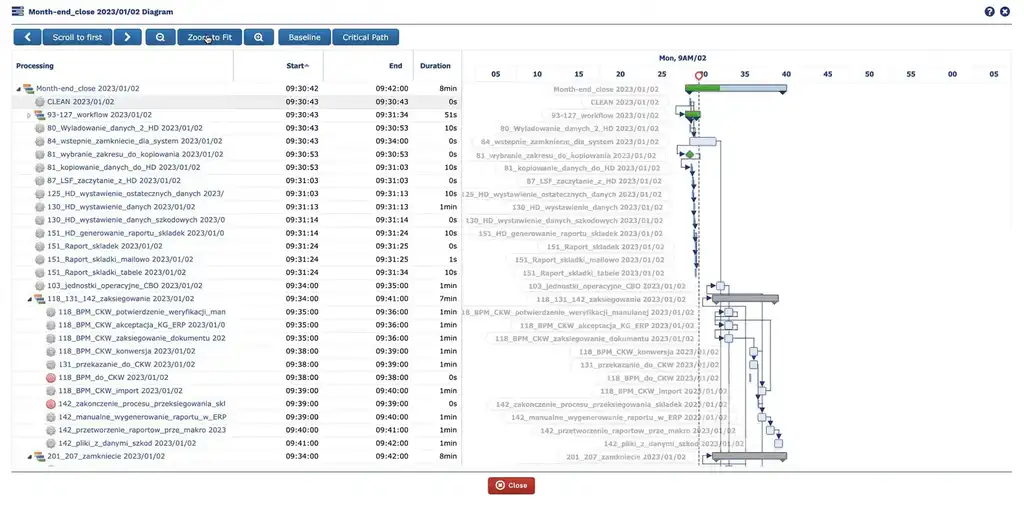 ANOW! Automate Workflow Orchestration Website Screenshot