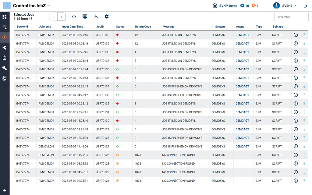 control-for-jobz-select-jobs-table.jpg
