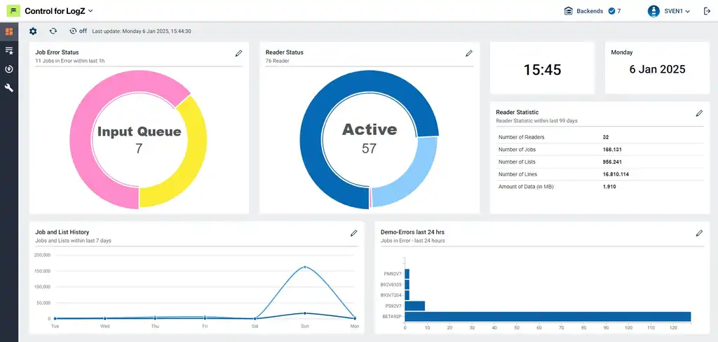 control-dashboard-logz.jpg