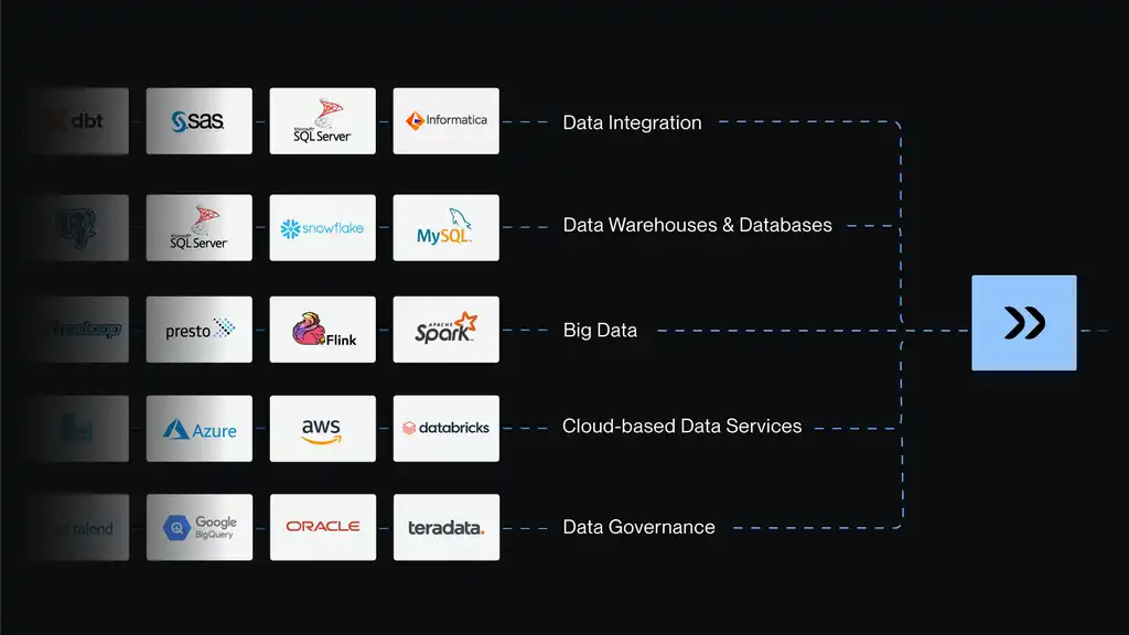 anow-automate-data-pipelines_dark-01.png