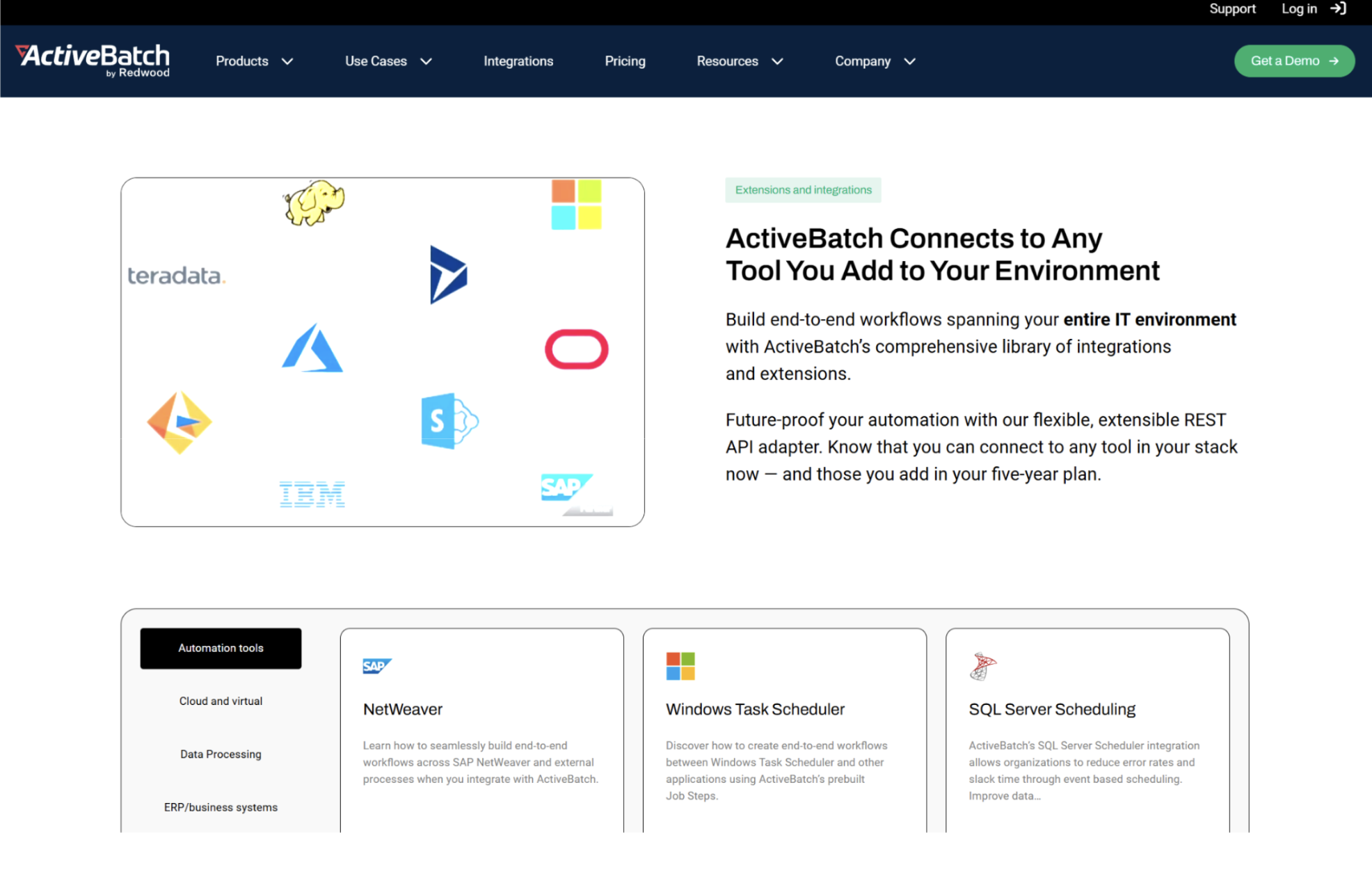 active batch by redwood active batch by redwood website screenshot
