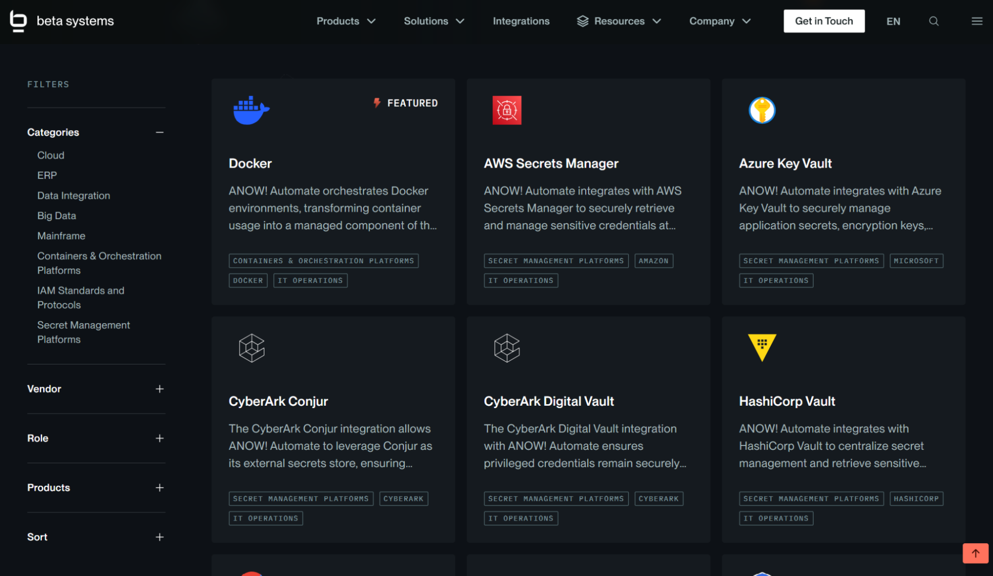 Beta Systems’ ANOW Suite! Key Features