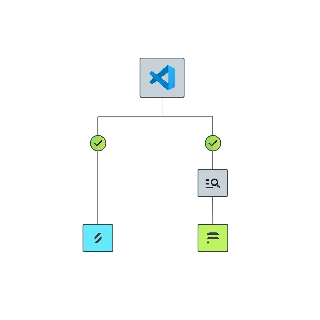 LogZ Explorer Graphic