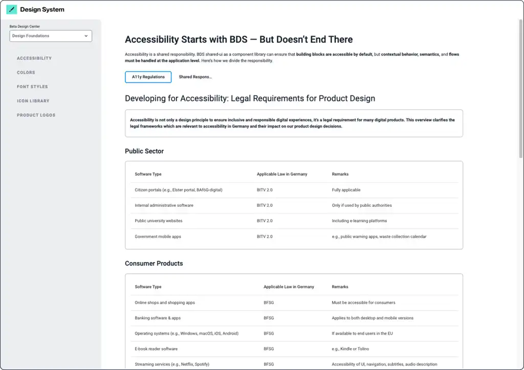 Accessibility-Grundlagen im Beta Design System