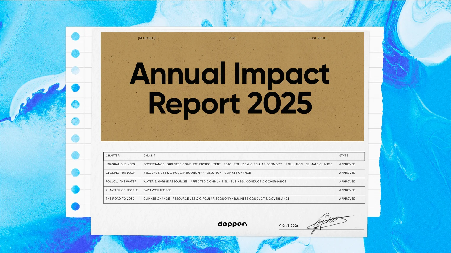 Cover of the "Annual Impact Report 2025" of Dopper featuring chapters on governance, climate change, and resource use against a blue background.
