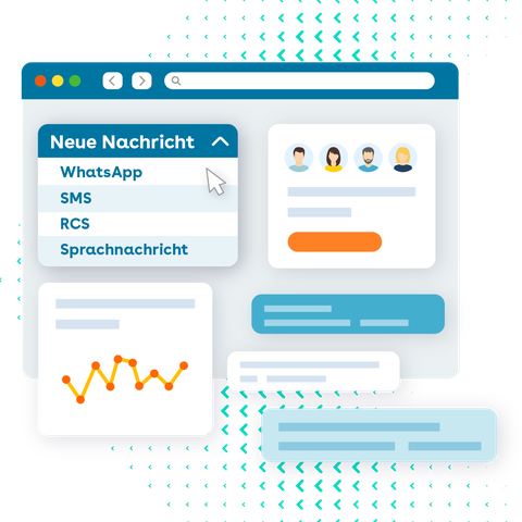 Das Messaging Portal von websms ist Ihr neuer Posteingang für alle mobilen Kanäle wie WhatsApp, SMS oder RCS.
