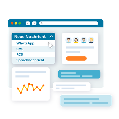 Das Messaging Portal von websms ist der einfachste Weg um mit dem Versand von WhatsApp, SMS und RCS zu starten.