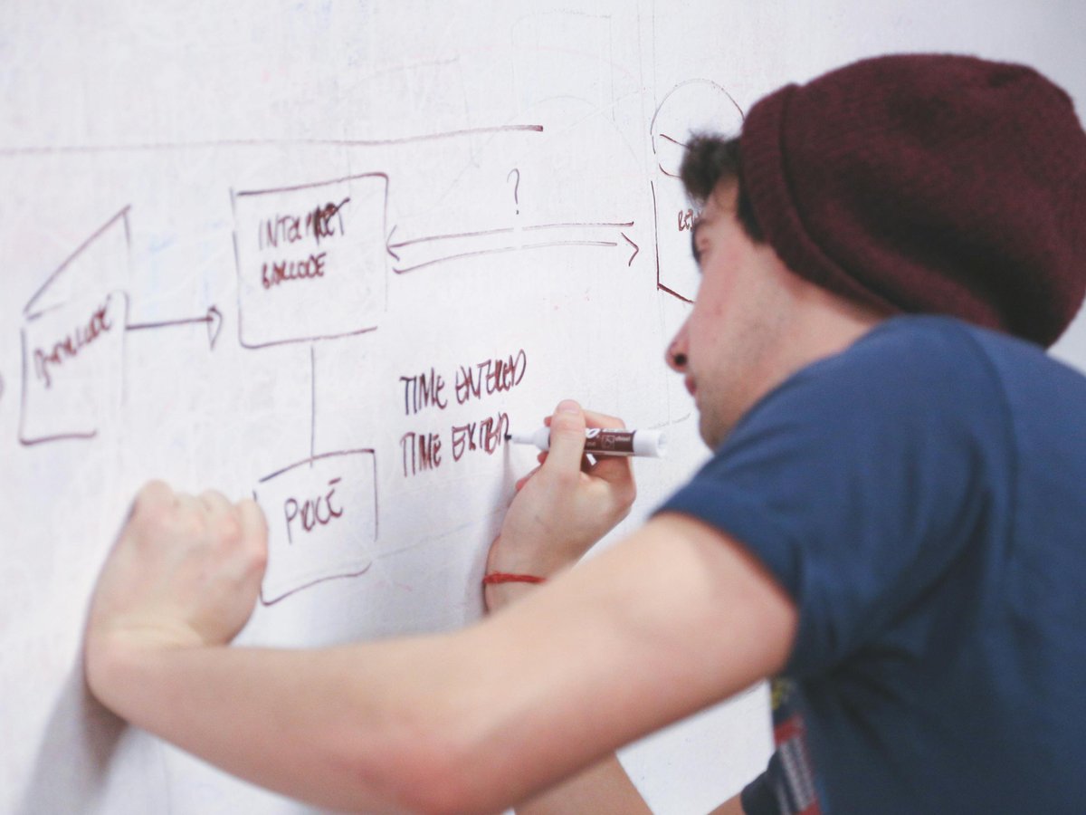 Mann schreibt Flussdiagramm an Whiteboard mit Begriffen wie "Intellectual Inquiry" und "Peace".