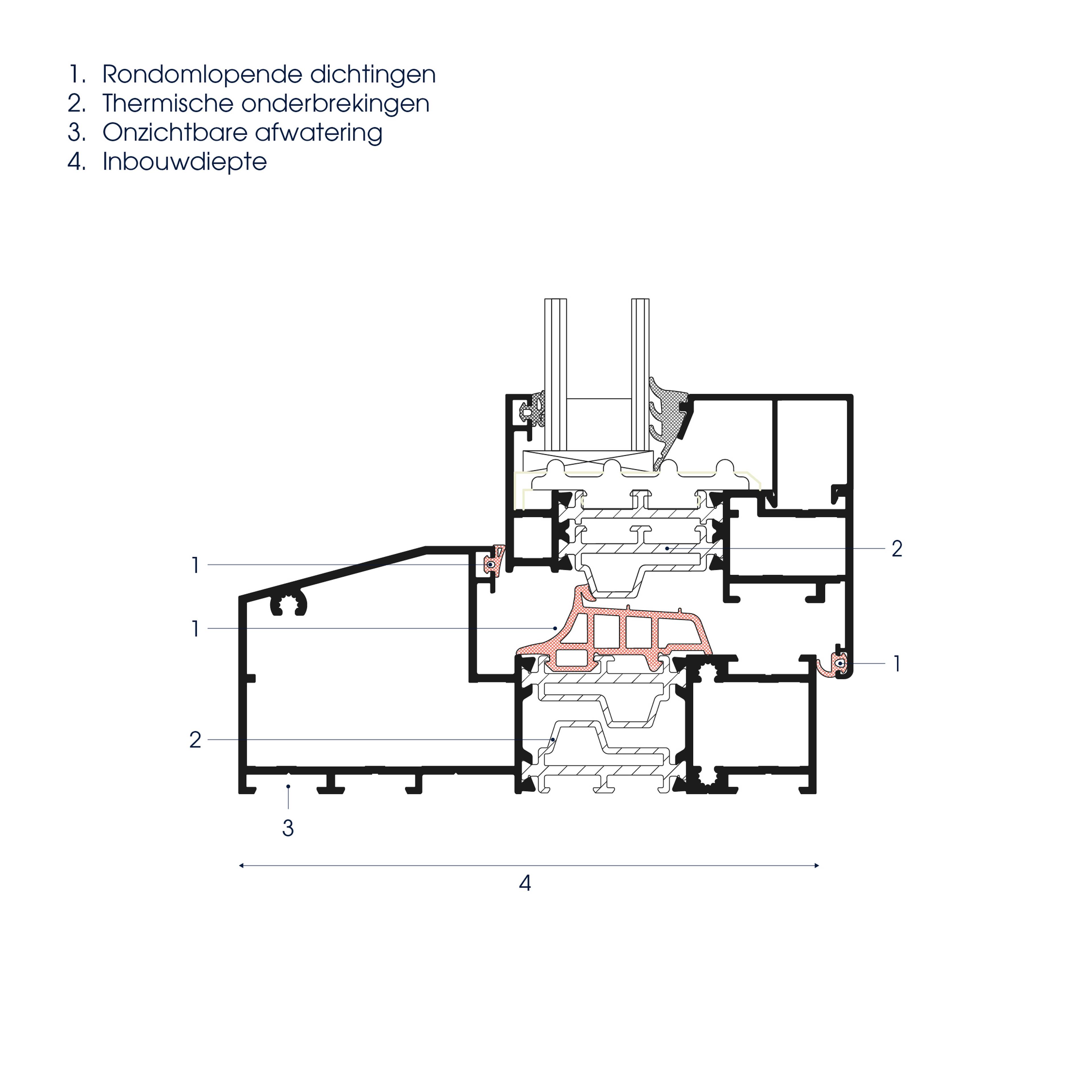 technical image