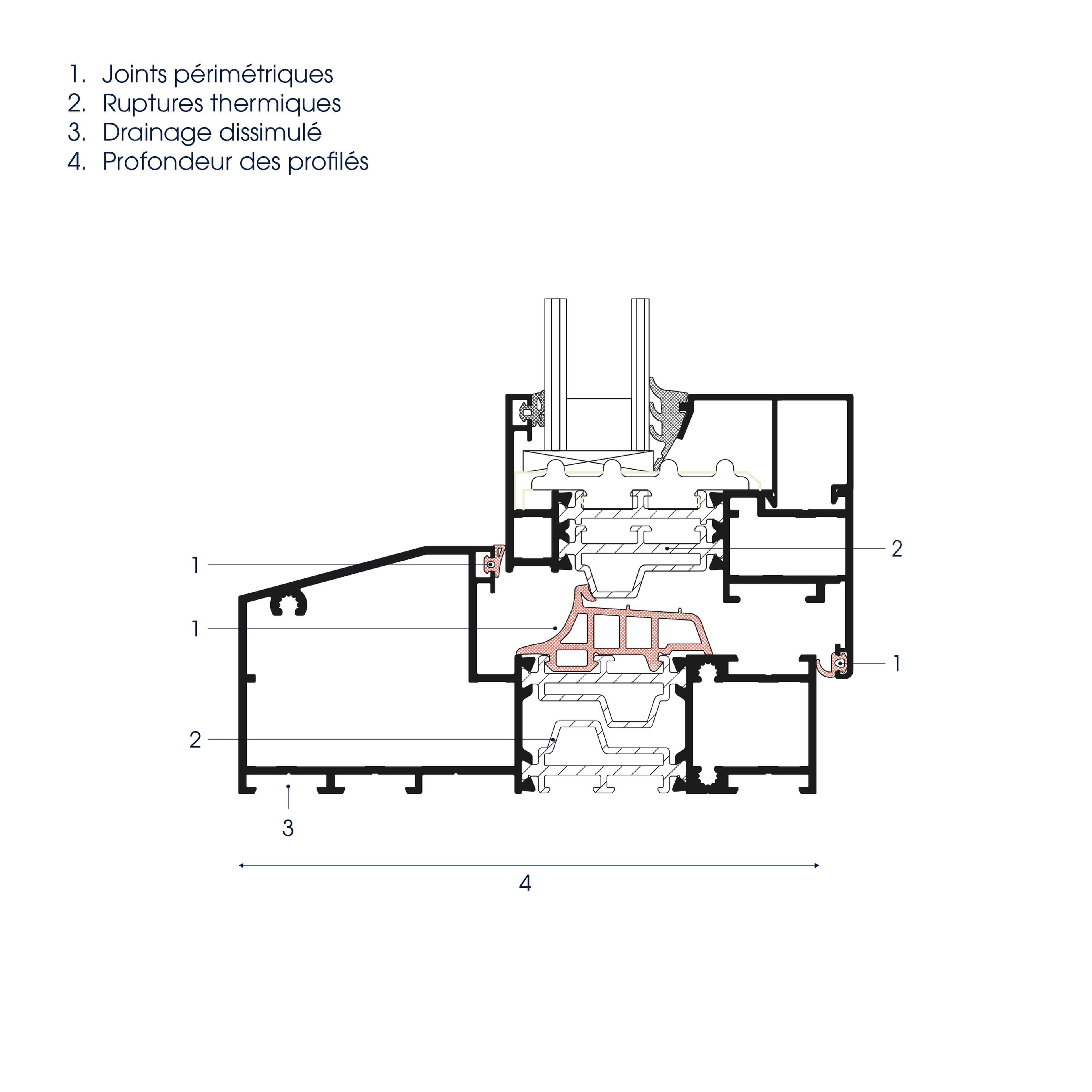 technical image
