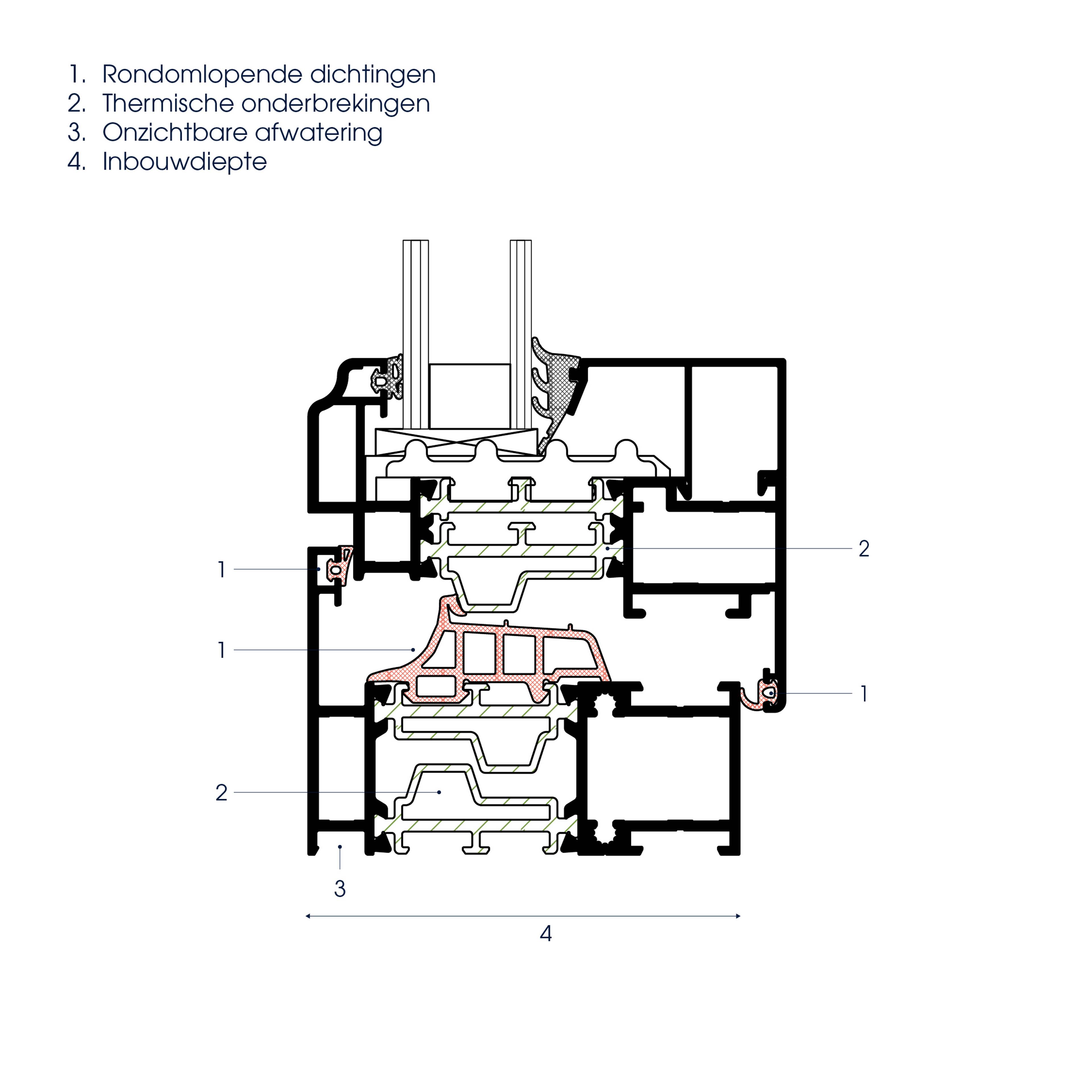 technical image