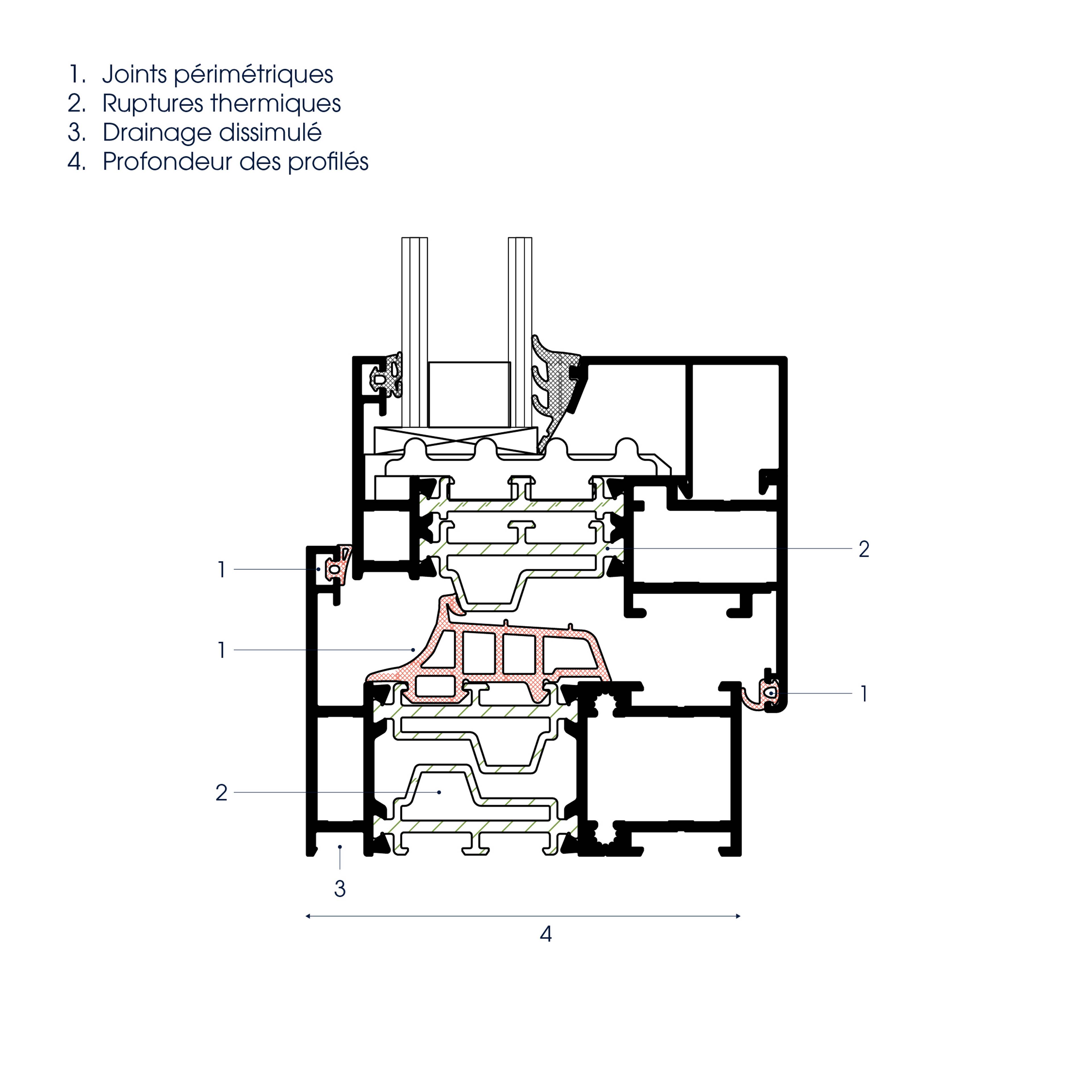 technical image