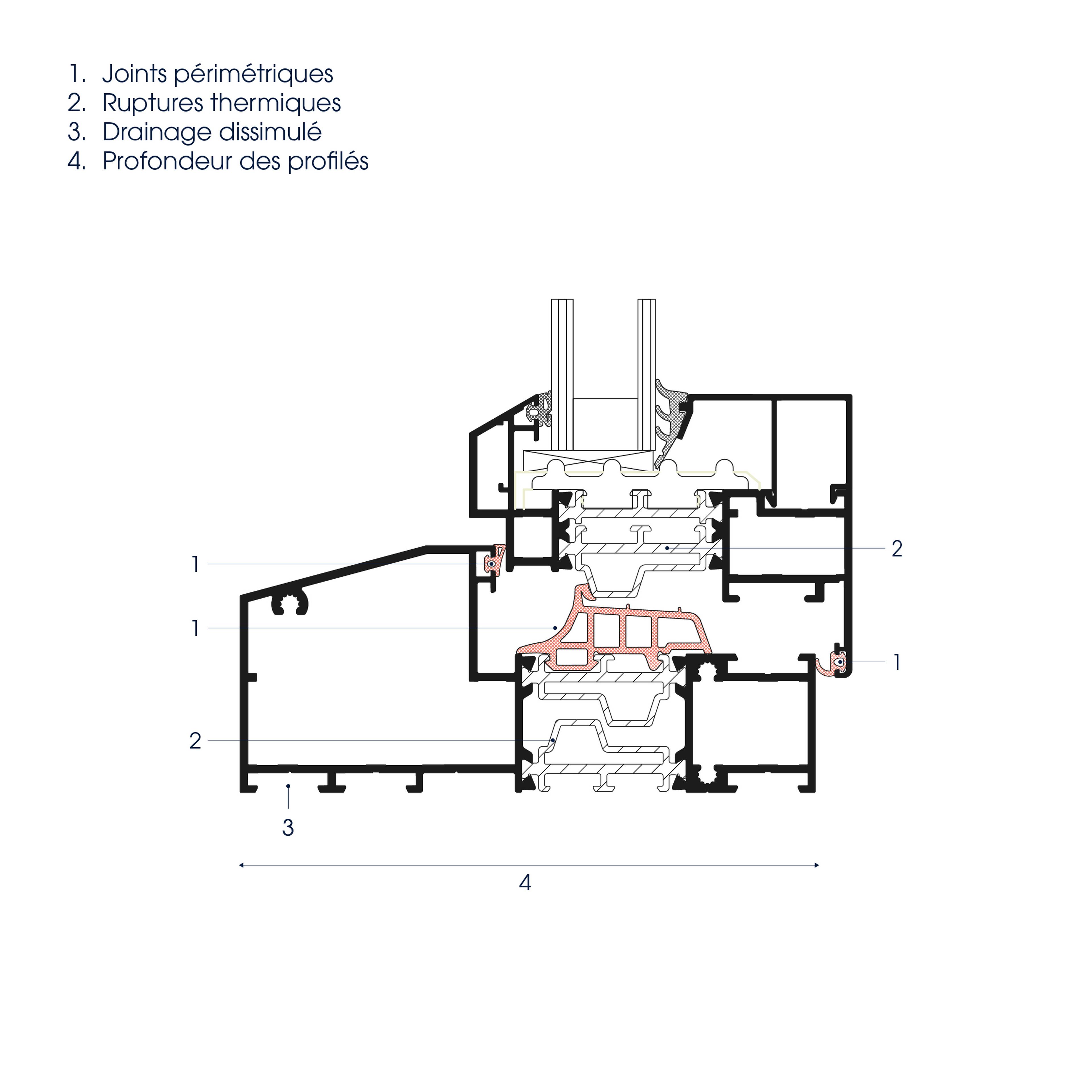 technical image