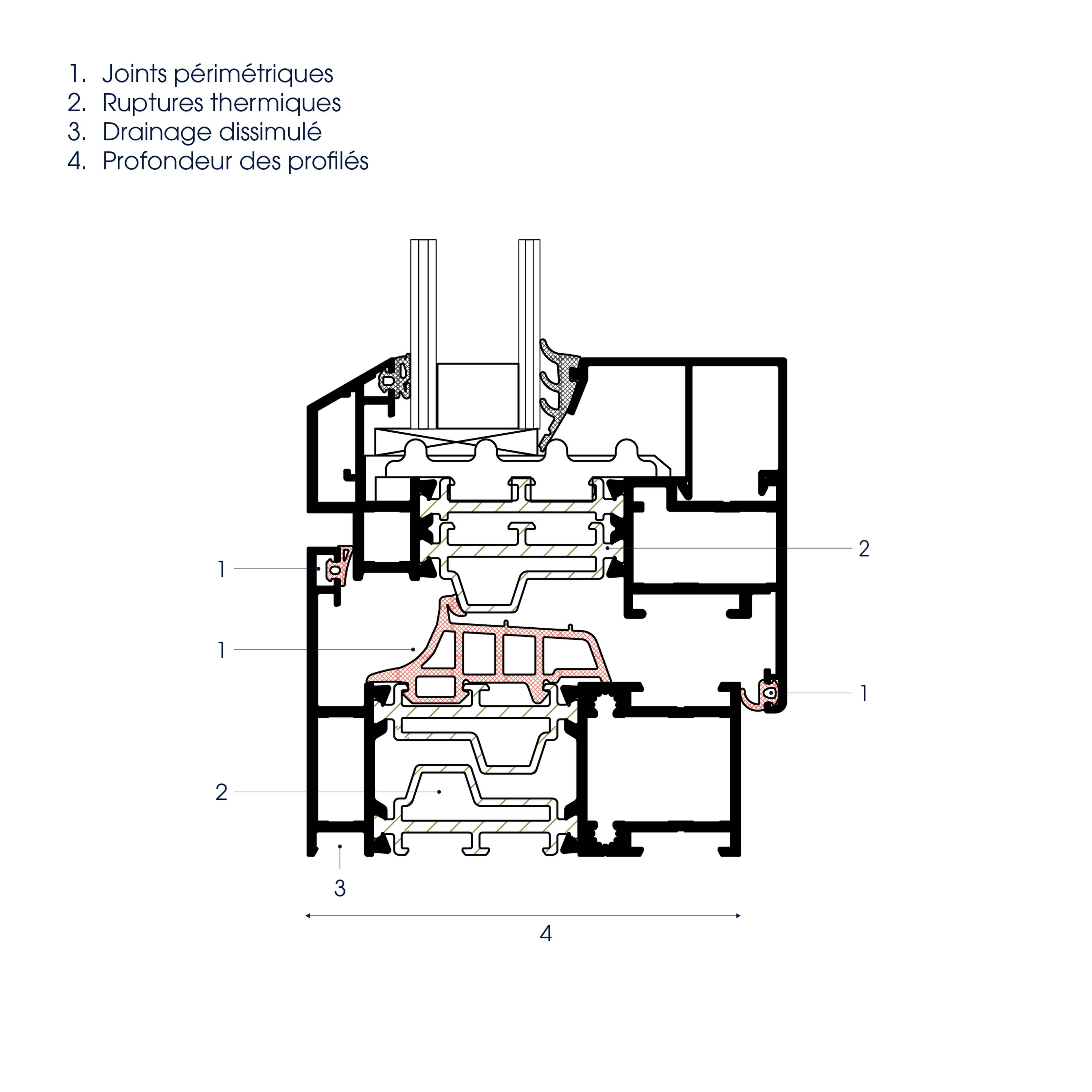 technical image