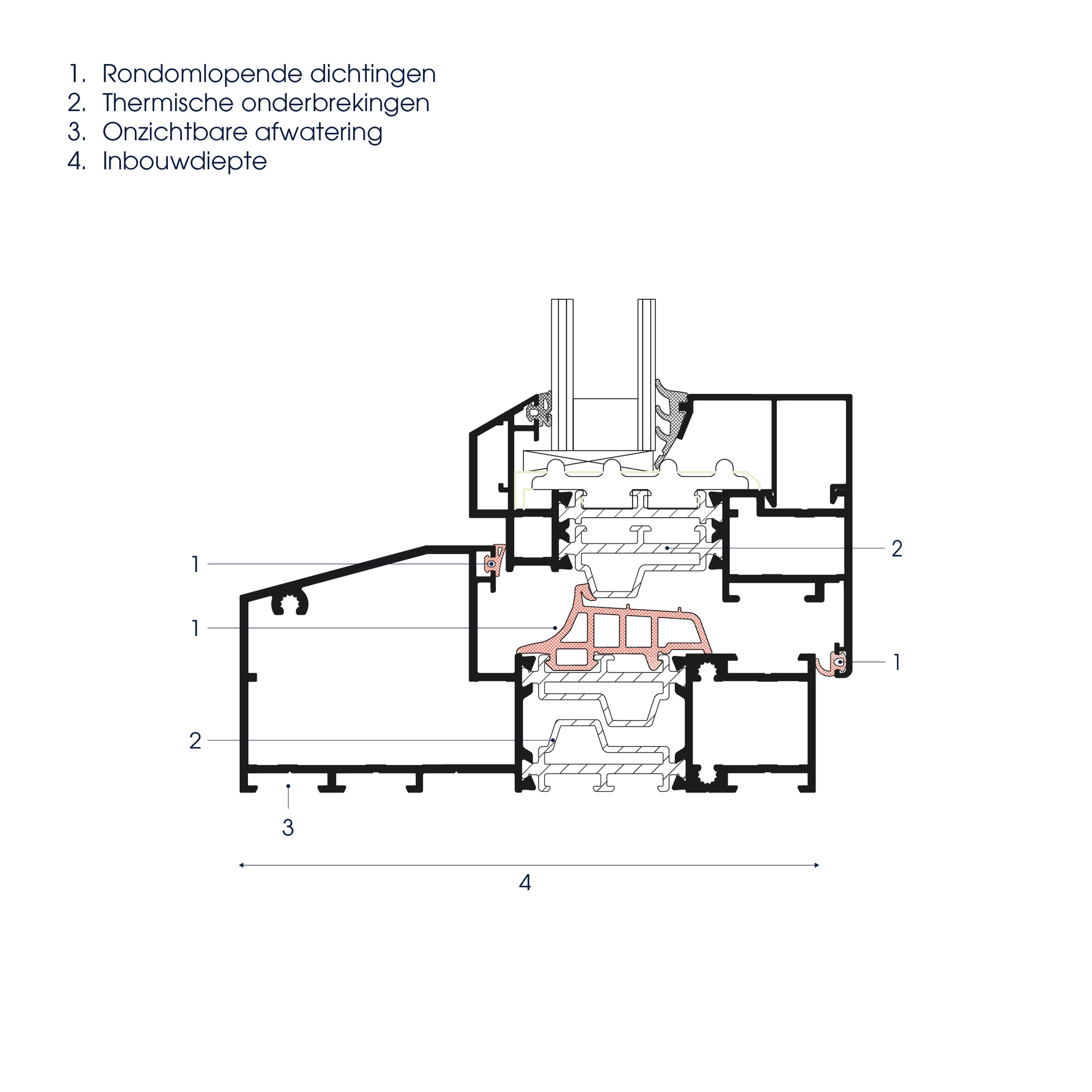 technical image
