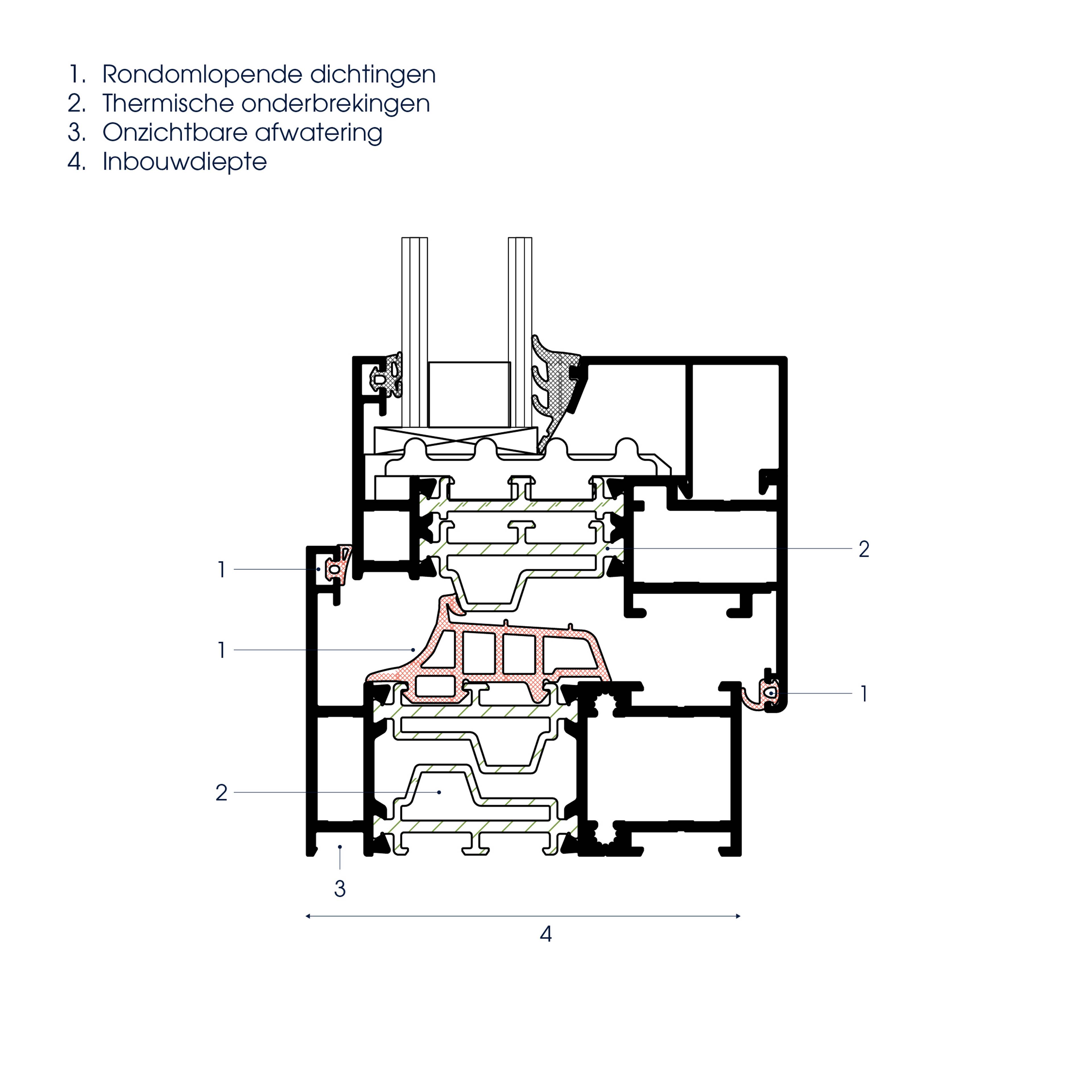 technical image