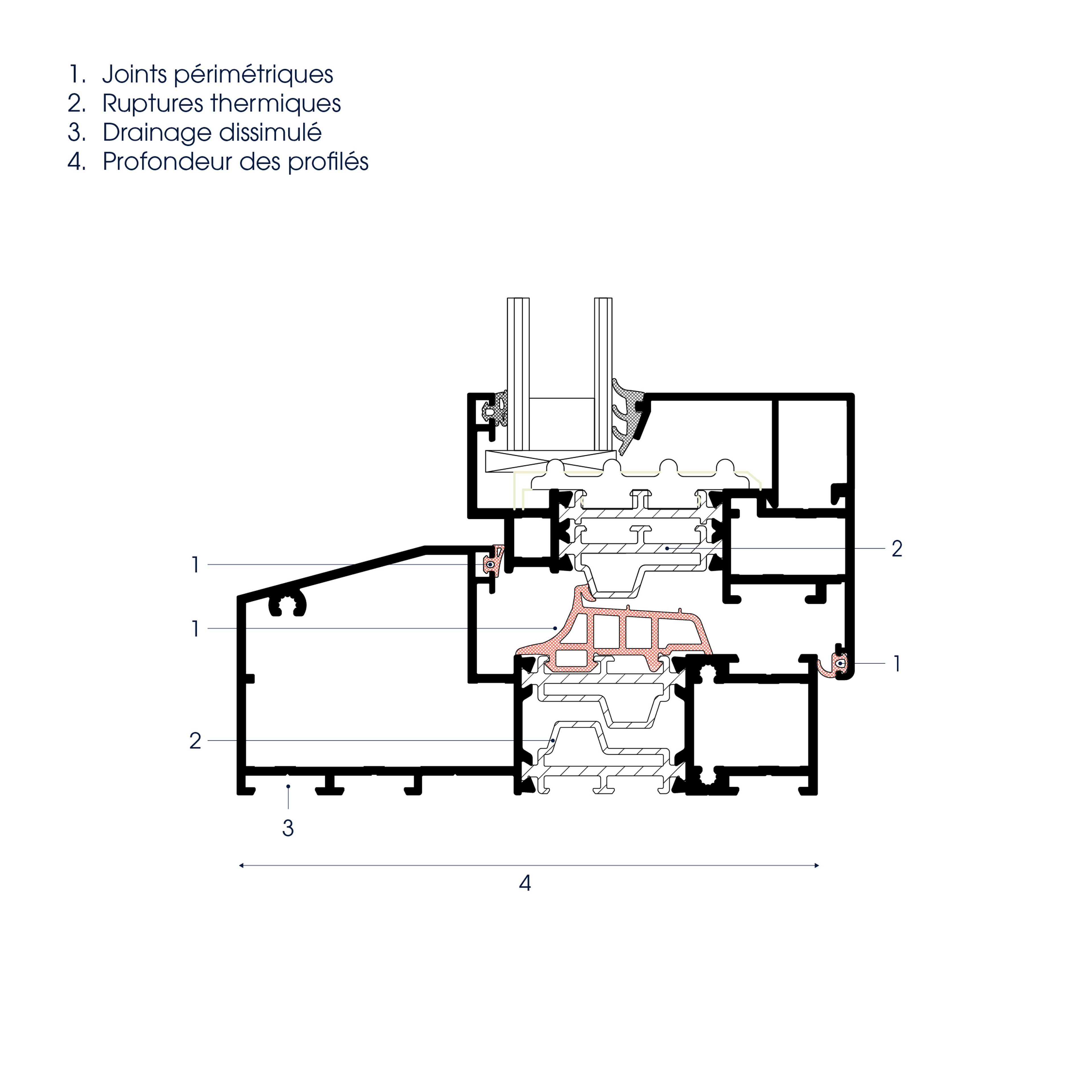 technical image