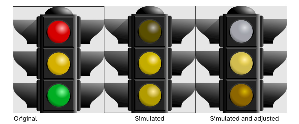 Three traffic lights: normal colours, as seen with a red deficiency, and with the colour mode in Eye-Able Assist