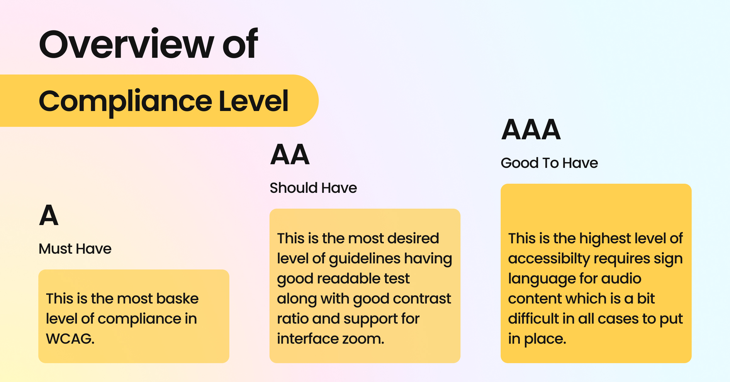 Overview of 3 compliance levels: A, AA, AAA